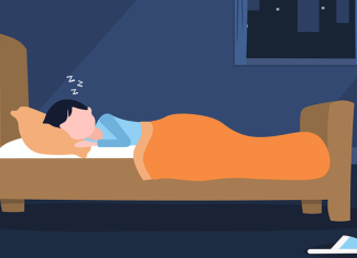 Adab-adab Tidur Rasulullah Shallallahu ‘Alaihi Wasallam (Bagian I)